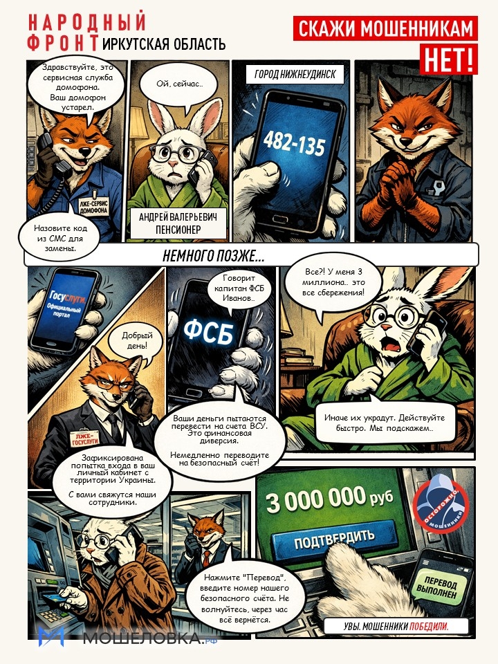 За три месяца жители Иркутской области перевели мошенникам более 400 миллионов рублей