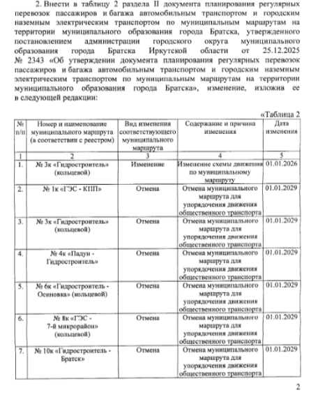 В Братске планируют отменить больше 30 автобусных маршрутов через несколько лет