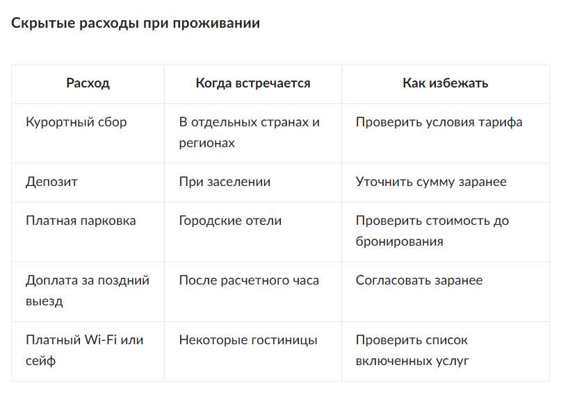 Как выбрать отель для летнего отпуска: 15 способов не испортить отдых